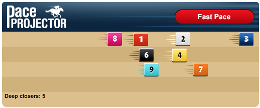 Pace Projector for the Champagne Stakes